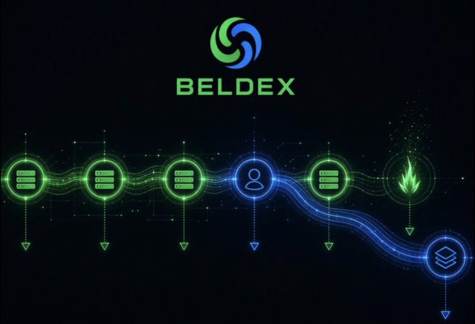 A digital graphic with the logo and name 'BELDEX' in green at the top, displaying a connected node diagram with server icons, a user icon, and a flame icon linked by glowing lines on a black background.