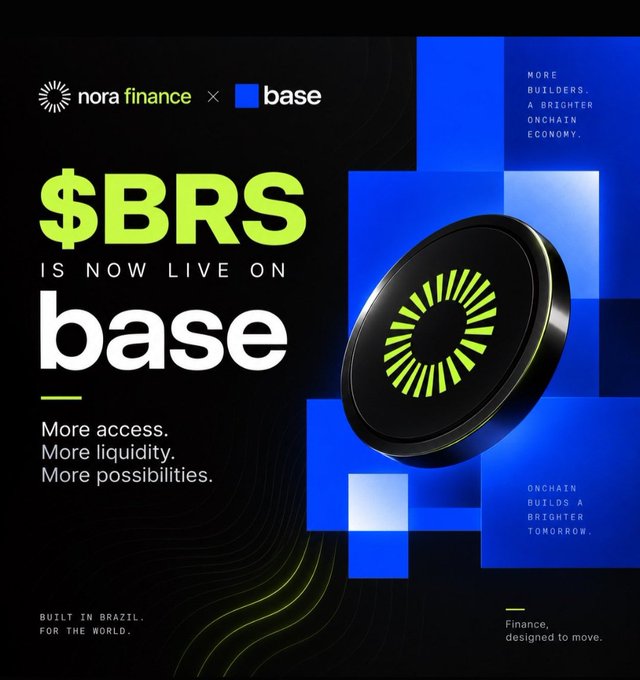 A promotional graphic for Nora Finance announcing that $BRS is now live on Base, with text reading 'More access. More liquidity. More possibilities.' and 'Built in Brazil. For the world.'