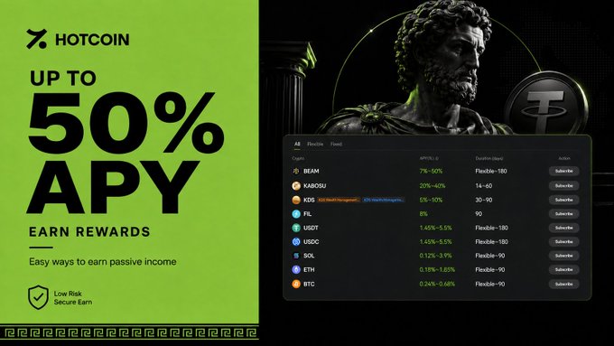 A green and black promotional banner for Hotcoin advertising 'UP TO 50% APY EARN REWARDS' alongside a list of cryptocurrencies including BEAM, KABOSU, KOG, FIL, USDT, USDC, SOL, ETH, and BTC with their APY rates.