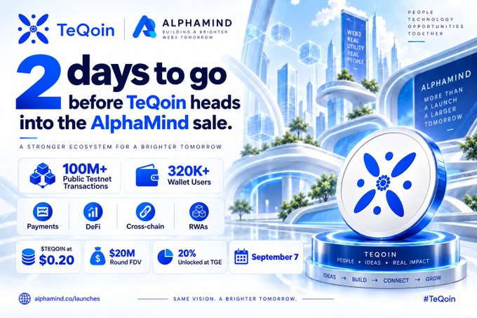 A promotional graphic announces '2 days to go before TeQoin heads into the AlphaMind sale,' featuring statistics like 100M+ Public Testnet Transactions, 320K+ Wallet Users, and a September 7 launch date.