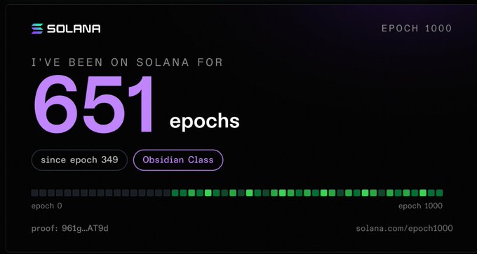 A Solana Epoch 1000 commemorative badge showing the user has been on Solana for 651 epochs since epoch 349, earning "Obsidian Class" status, with the verification proof "961g_AT9d" displayed at the bottom.