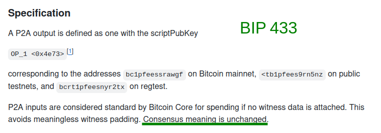 The image shows a section of **BIP 433** specification text defining P2A (Pay-to-Anchor) outputs, with the key underlined phrase "**Consensus meaning is unchanged**" emphasizing that P2A inputs are only standard at the mempool/policy level but remain consensus-valid even without witness data—directly countering the post's point that critics incorrectly conflate mempool policy with consensus rules when discussing proposals like BIP 110.
