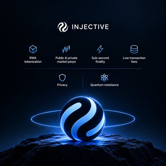 An Injective cryptocurrency promotional graphic listing features: RWA tokenization, Public & private market perps, Sub-second finality, Low transaction fees, Privacy, and Quantum resistance, above a glowing blue sphere logo.
