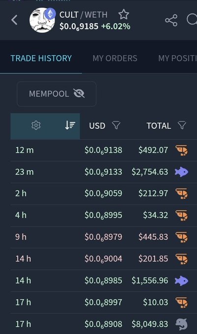 A screenshot of a cryptocurrency trade history for the token 'CULT / WETH' showing a current price of $0.0₆9185 (+6.02%), with a list of recent transactions in USD and various memecoin icons.