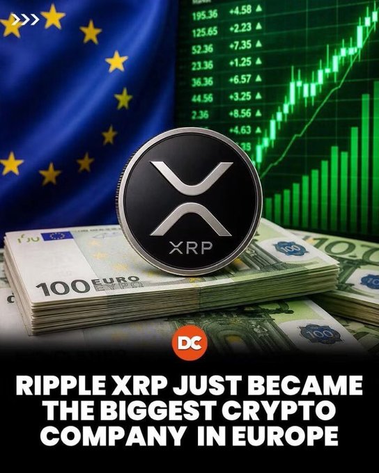A graphic showing an XRP coin resting on stacks of 100 Euro banknotes against a backdrop of the European Union flag and a green stock chart, with text reading 'RIPPLE XRP JUST BECAME THE BIGGEST CRYPTO COMPANY IN EUROPE' and a 'DC' logo.