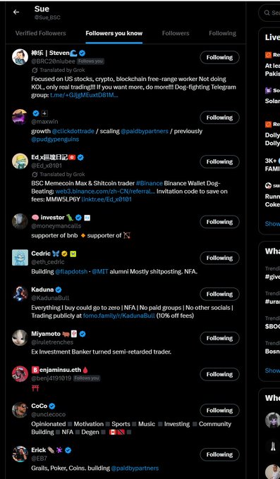 A Twitter/X followers list for user 'Sue' (@sue_BSC) showing verified accounts in crypto and trading including Steven (@BRC20niubee), Ed (@Ed_x0101), Cedric (@eth_cedric), and CoCo (@unclecoco), all marked as 'Following'.