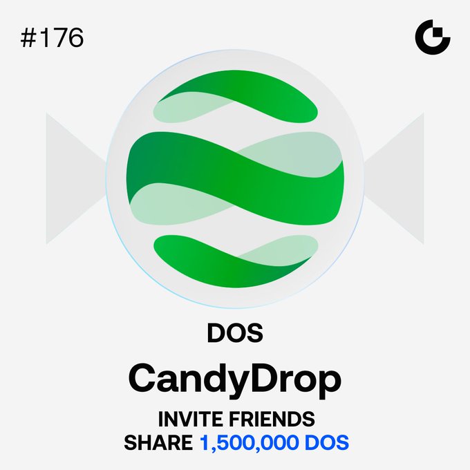 A promotional graphic for Gate.io's #176 CandyDrop event features a green-and-white wrapped candy logo alongside the text "DOS CandyDrop - INVITE FRIENDS, SHARE 1,500,000 DOS," highlighting the invitation-based reward program referenced in the post where users can split a 400,000 $DOS pool by inviting friends to complete tasks.
