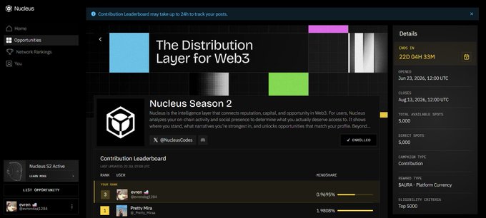 A screenshot of the Nuclues platform showing a campaign called 'Nucleus Season 2' with a contribution leaderboard and 220.04M $NCS prize pool ending Aug 13, 2026.