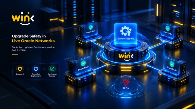 A digital promotional graphic with text 'Upgrade Safety in Live Oracle Networks' and 'Controlled updates. Continuous service. Built for TRON,' showing a 'win' logo and connected 'Oracle Node' and 'System Upgrade' modules.