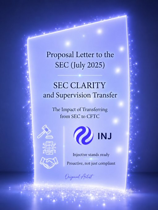 A glowing blue proposal card titled "Proposal Letter to the SEC (July 2025)" highlights Injective's (INJ) call for "SEC CLARITY and Supervision Transfer," advocating to shift oversight from the SEC to the CFTC and clarifying that decentralized protocols like DeFi are not traditional exchanges or brokers. The Injective logo and tagline "Proactive, not just compliant" underscore the project's forward-looking stance on regulatory clarity, aligning with the accompanying post about Injective's solution-driven letter to the SEC.