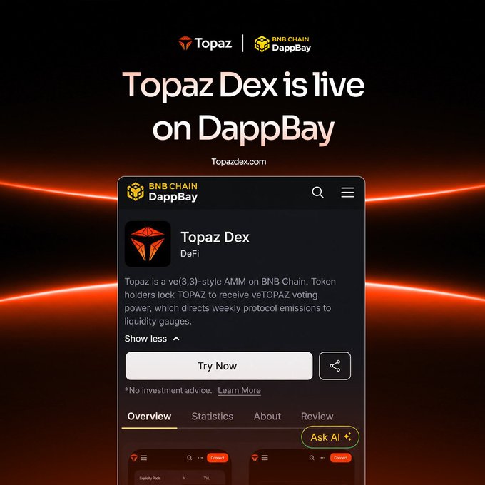 The image shows a promotional graphic announcing that "Topaz Dex is live on DappBay," featuring the Topaz and BNB Chain DappBay logos at the top, with a screenshot of the DappBay app interface displaying the Topaz DeFi listing and a "Try Now" button. The graphic visually supports the post's announcement by showcasing the newly listed app interface, reinforcing the message that users can now easily discover and access Topaz DEX through BNB Chain's DappBay platform.
