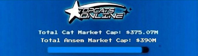 A "TopCats Online" dashboard displays a Total Cat Market Cap of $375.07M compared to a Total Ansem Market Cap of $390M, visually illustrating the moment cat-themed meme coins briefly surpassed Ansem's portfolio value in market capitalization.