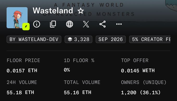 A screenshot of the Wasteland NFT collection page showing a floor price of 0.0157 ETH, 3,328 items, 1,200 unique owners (36.1%), and a total volume of 55.16 ETH, supporting the post's claim about the surprisingly stable floor price relative to its low 198 listed supply and volume.
