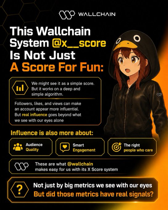 The image features a cartoon girl wearing a penguin costume with a black hoodie over her head. The text above the image reads "This Wallchain System @x__score Is Not Just A Score For Fun: A Score for Fun". Below this, there is a list of criteria that are important to consider when evaluating an account's influence on social media platforms.