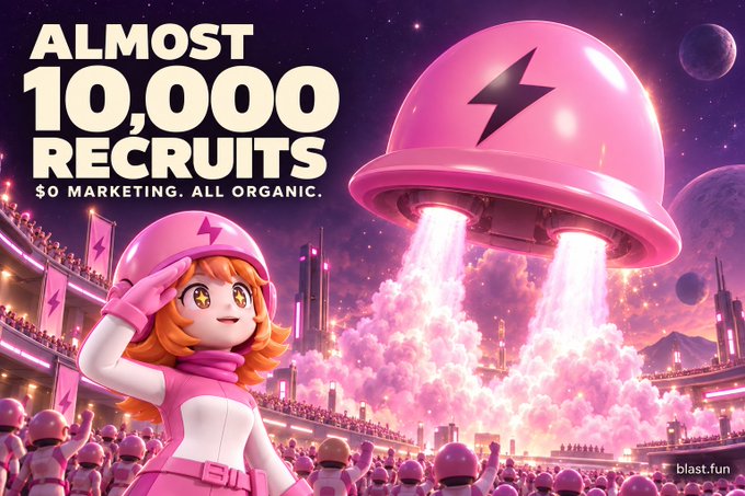 A vibrant promotional graphic titled 'ALMOST 10,000 RECRUITS' with the tagline '$0 MARKETING. ALL ORGANIC.', featuring an anime-style character in pink beside a UFO with a lightning bolt logo, branded 'blast.fun'.