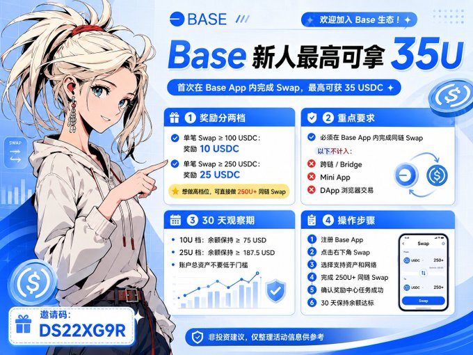 A promotional graphic for 'Base' featuring an anime-style girl, advertising a new user reward of up to 35U (USDC) for completing a Swap, with the invitation code 'DS22XG9R' displayed.