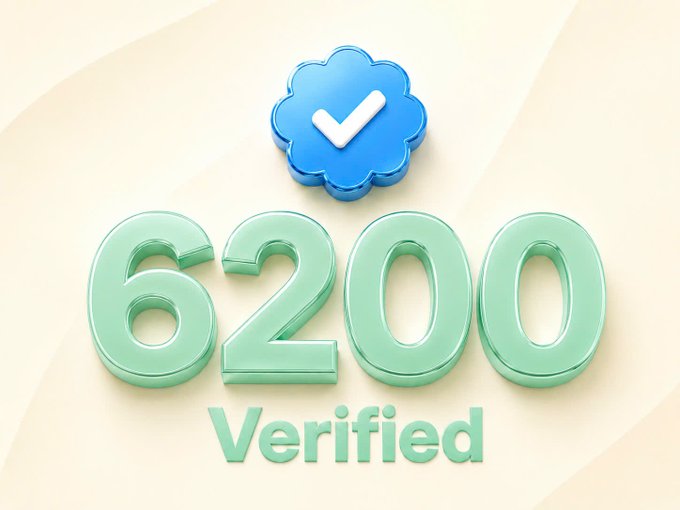 A graphic displaying the number '6200' in green 3D text with 'Verified' underneath, topped by a blue scalloped badge with a white checkmark.