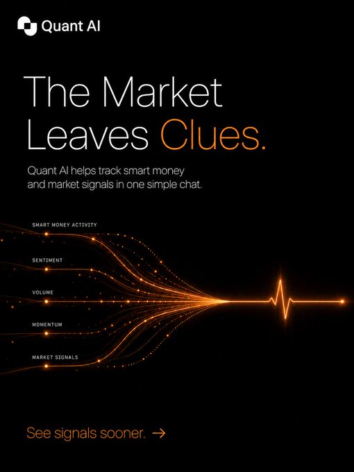 The image features a poster with an orange line that appears to be a heartbeat, connected by multiple lines of orange dots. The background of the poster is black, which contrasts with the orange elements. The text on the poster reads "The Market Leaves Clues." and there are several bullet points below it, providing information about the content of the poster.