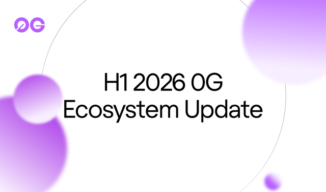 A minimalist graphic with purple gradient spheres and the text 'H1 2026 0G Ecosystem Update' alongside the 0G logo.