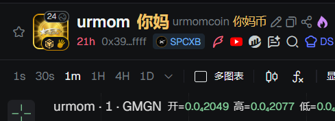 A cryptocurrency chart interface shows the token "urmom" (urmomcoin) paired with SPCXB, displaying price data of 0.2049 with a recent low of 0.2047.