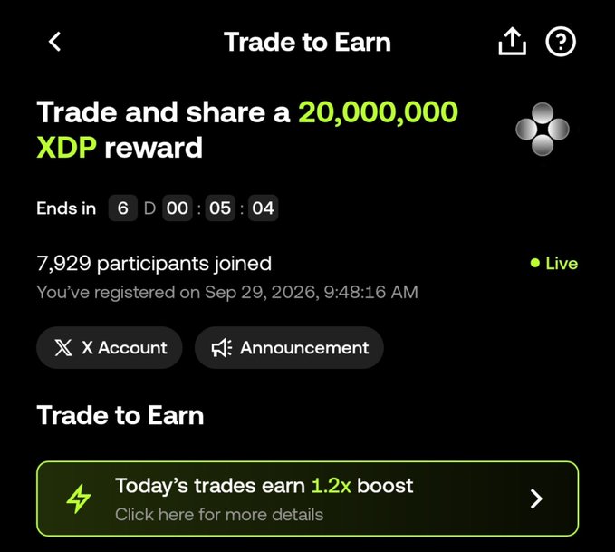 A mobile app screen for a 'Trade to Earn' campaign offering a 20,000,000 XDP reward, showing 7,929 participants joined and a 1.2x trade boost.