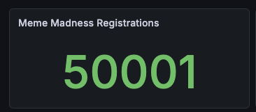 A counter display reading 'Meme Madness Registrations 50001' in green text on a black background.