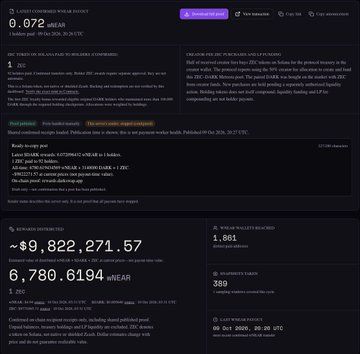 A crypto wallet interface shows a balance of approximately 0.072 WETH and 6,780.6194 APE (worth ~$9,822,271.57), with a notable transaction history listing multiple "WATCHOUT ANILAB to 1 hitsbox" transfers, reflecting the poster's enthusiasm as a holder of these tokens.