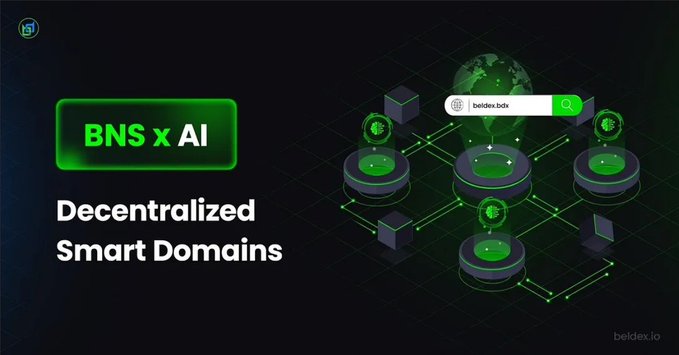 Marketing graphic for BNS x AI Decentralized Smart Domains on Beldex, featuring a globe with connected network nodes.