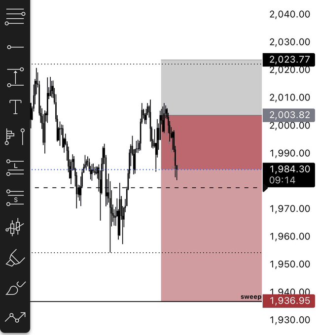 The image shows a chart with a red line indicating the price of Bitcoin, which has been fluctuating over time. The chart displays various points representing different times and prices for Bitcoin. The text "ETH Stops breakeven. Paid to be patient. Shared live beforehand." is also present in the image. This suggests that the chart might be related to cryptocurrency trading or analysis, as it provides information about the price of Bitcoin at different time intervals.