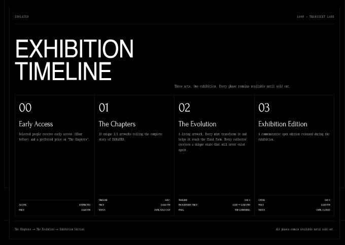 A black-themed webpage displays an 'EXHIBITION TIMELINE' for ISOLA9ED's 'The Chapters' release, detailing four phases: Early Access, The Chapters, The Evolution, and Exhibition Edition.