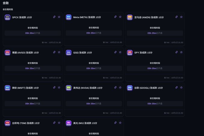 A dark-themed financial dashboard titled '金融' showing stock market non-trading hours countdowns for various tickers including SPX, META, AMZN, AVGO, QQQ, SPY, MSFT, NVDA, GOOG, and TSM, all showing '00h 35m' remaining.