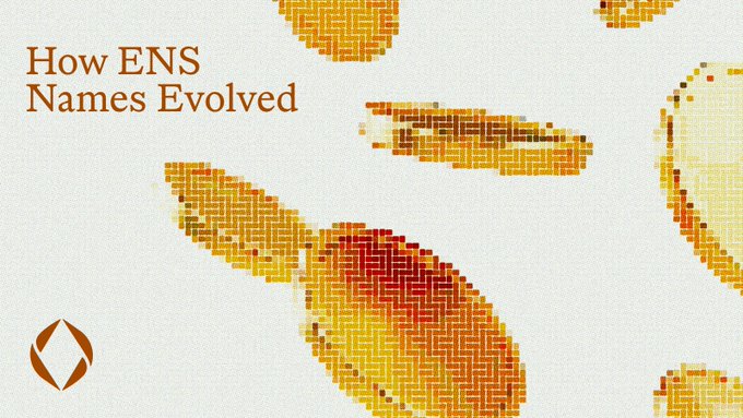 The image is a graphic titled "How ENS Names Evolved," featuring an abstract mosaic pattern in warm tones of yellow, orange, and red on a light beige background, accompanied by the ENS (Ethereum Name Service) logo in the bottom left corner. The mosaic-like design visually represents the idea that ENS names are composed of interconnected pieces—mirroring the post's explanation of how these names can serve multiple functions and exist within hierarchical namespaces like "alice.eth" or "pay.alice.eth."