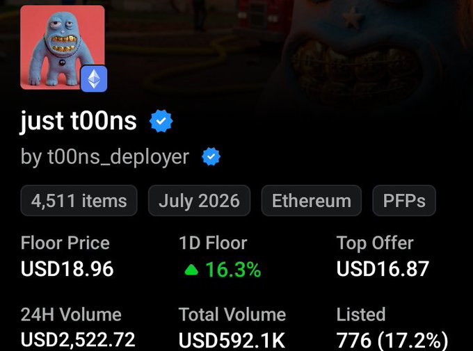 The image shows an NFT collection stats page for "just t00ns" by t00ns_deployer on Ethereum, featuring 4,511 items with a floor price of USD 18.96 and total volume of USD 592.1K. The stats support the post's criticism, as a 7-month build resulted in a modest floor price and 776 listed items (17.2%) indicating weak demand, fueling the "toons is worst project ever" sentiment.