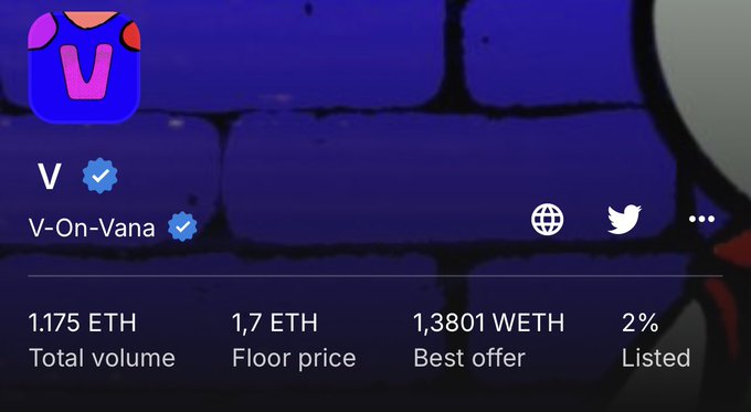A screenshot of an NFT collection page showing 'V-On-Vana' with a verified checkmark, displaying 1.175 ETH total volume, 1.7 ETH floor price, 1.3801 WETH best offer, and 2% listed.