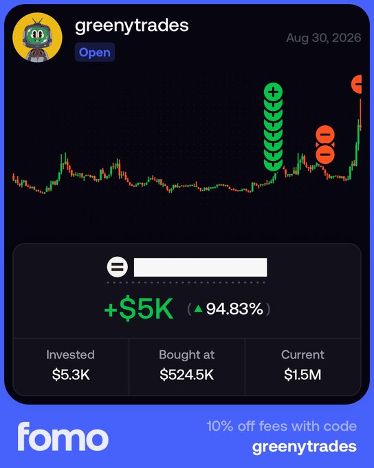 Fomo app trade notification for user 'greenytrades' dated Aug 30, 2026, showing an open position with +$5K profit (+94.83%), invested $5.3K, bought at $524.5K, current $1.5M.