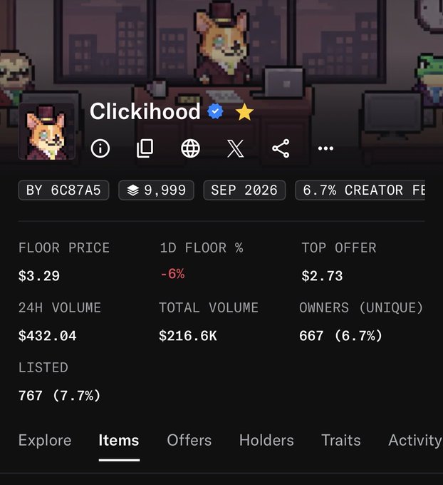 A mobile screenshot of an NFT marketplace displaying a pixel art character named 'Clickihood' verified with a checkmark, showing floor price of $3.29, 24H volume of $432.04, and 667 unique owners.