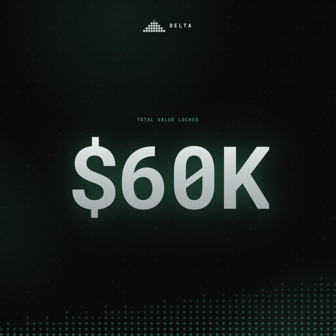 A dark screen with the 'DELTA' logo at the top displaying 'TOTAL VALUE LOCKED $60K' in large glowing white text against a dotted background.