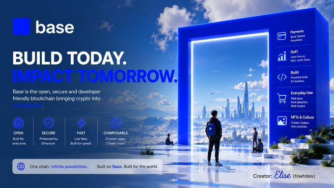 A promotional banner for 'Base' blockchain with the slogan 'BUILD TODAY. IMPACT TOMORROW.', highlighting features like Open, Secure, Fast, and Composable, created by Elise (hiwhittex).