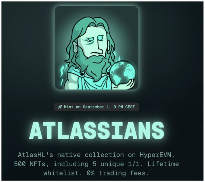 The image shows a promotional graphic for the "ATLASSIANS" NFT collection by AtlasHL on HyperEVM, featuring a glowing teal illustration of a bearded figure holding a globe, with text indicating a mint date of September 1 at 9 PM CEST and noting 500 NFTs including 5 unique 1/1s with lifetime whitelist and 0% trading fees—aligning with the post announcing a whitelist raffle at a 0.3 HYPE mint price ($23), or 0.2 HYPE for whitelist holders.