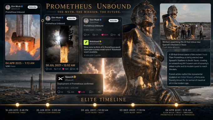 A promotional timeline graphic titled 'PROMETHEUS UNBOUND' tracking Elon Musk's tweets about a 50-foot Titan Prometheus statue in SpaceX's Starbase, with an 'ELITE TIMELINE' at the bottom.