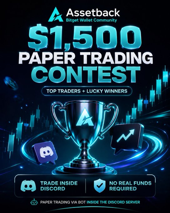 A promotional graphic for Assetback's $1,500 Paper Trading Contest, featuring a glowing trophy, candlestick chart background, and Discord logo, highlighting "TOP TRADERS + LUCKY WINNERS" and noting no real funds are required.