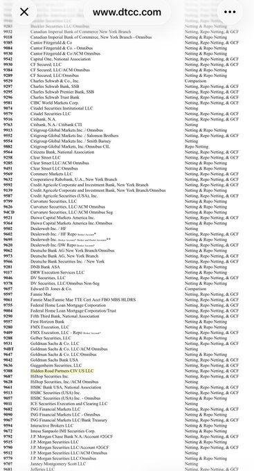 The image shows a list of companies with their names and descriptions, including Ripple Prime and Wall Street giants like JPMorgan, Goldman Sachs, Citi, HSBC, Deutsche Bank, and Charles Schwab. The text indicates that this is a breaking report on the latest developments in the financial markets.