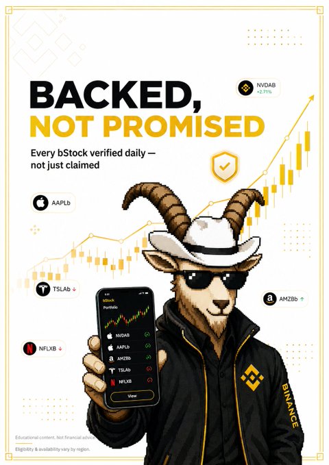 An advertisement features a goat character in sunglasses and a cowboy hat holding a phone displaying stock tickers like NVDAB, AAPLb, and AMZbb, with the headline 'BACKED, NOT PROMISED.'