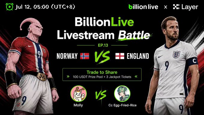 Promotional banner for 'BillionLive Livestream Battle' EP.13, featuring a Norway vs England matchup with Erling Haaland and Harry Kane illustrations, a 100 USDT Prize Pool + 3 Jackpot Tickets for the 'Trade to Share' event on Jul 12, 05:00 (UTC+8).