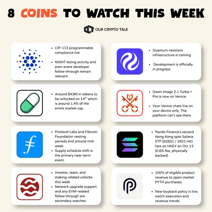 An infographic titled '8 COINS TO WATCH THIS WEEK' from 'OUR CRYPTO TALK' featuring Cardano, Injective, Filecoin, Oasis, Sei, and other crypto projects with relevant news points.