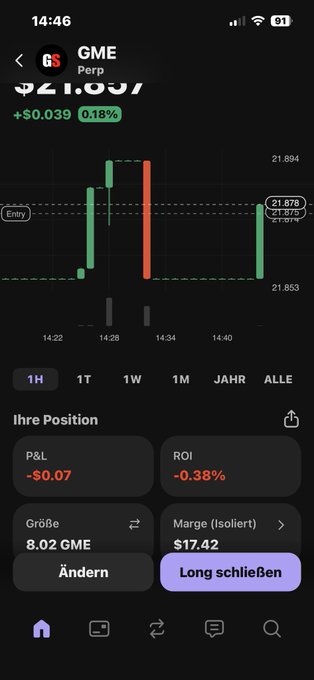 The image shows a phone screen displaying a stock market graph, with various indicators such as price movements and trading volumes. The text "MOGED FOR 2.0 THE GME" can be seen at the top of the image. This suggests that the image is related to a stock chart or graph from the MOGED app, which is used for analyzing stock trends and making investment decisions.