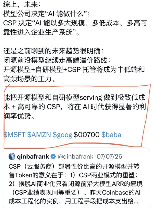 The image contains Chinese text discussing AI industry trends, noting that model companies determine "what AI can do," while CSPs (cloud service providers) determine "at what scale, cost, and reliability AI can enter enterprise production systems." A red box highlights the key insight: CSPs that can deliver open-source and self-developed model serving at extremely low cost with high reliability will gain significant profit advantages in the AI era, with tickers $MSFT, $AMZN, $goog, $00700, and $baba mentioned. Below is a related post by @qinbafrank dated 07/07/26 about CSPs deploying cost-effective open-source models for token resale as a business model reshaper, alongside the main post's discussion about CRWV and NBIS stock divergence within the NeoCloud/CSP sector.