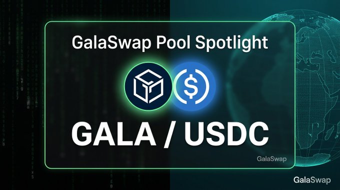 A promotional graphic for GalaSwap's "Pool Spotlight" featuring the GALA/GUSDC trading pair, displayed with two circular token icons against a dark teal background with a digital globe design, highlighting key metrics including $64k TVL, 57.6% APR, and $11k in 24-hour volume.