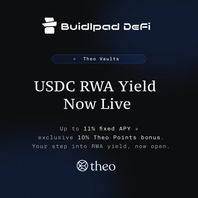 A promotional graphic for Buidlpad DeFi announcing the launch of "USDC RWA Yield," offering up to 11% fixed APY plus a 10% Theo Points bonus through Theo Vaults, in partnership with theo_network. The dark-themed design highlights the integration of real-world assets like T-bills and gold into decentralized finance.