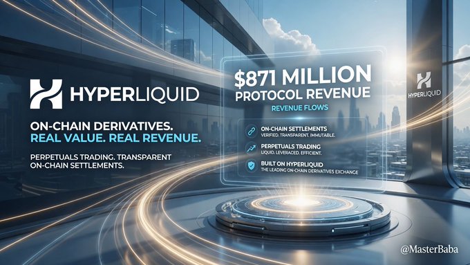 The image is a futuristic promotional graphic for Hyperliquid (HYPE) featuring a sleek cityscape background with a glowing circular platform, displaying "$871 MILLION PROTOCOL REVENUE" alongside key value propositions like "ON-CHAIN DERIVATIVES. REAL VALUE. REAL REVENUE." and bullet points highlighting on-chain settlements, perpetuals trading, and Hyperliquid's position as a leading on-chain derivatives exchange.

The graphic visually reinforces the post's claim that Hyperliquid's $871M revenue represents a paradigm shift for DeFi, showcasing the platform as a legitimate, revenue-generating financial powerhouse rather than speculative gambling, with the futuristic design emphasizing its position as a serious, next-generation trading infrastructure.